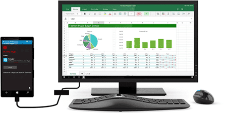 Microsoft Office licensing, screen size and Continuum