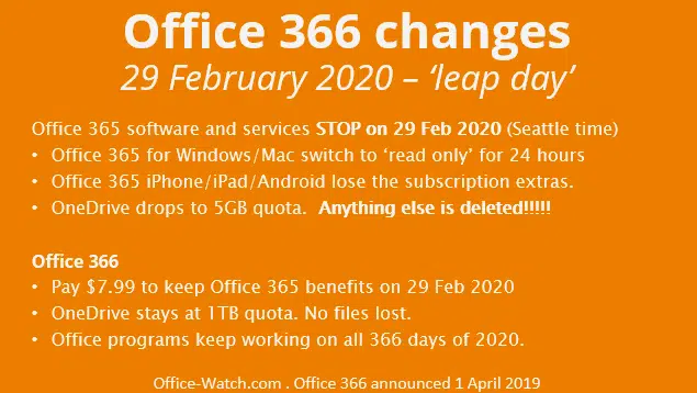 How we made the Office 366 satire