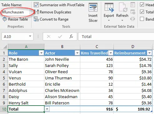 What are Excel Tables and why you should use them