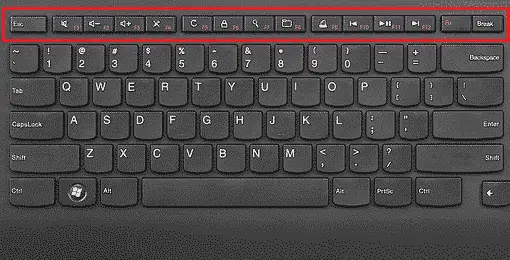 Function key tricks for Windows and Mac