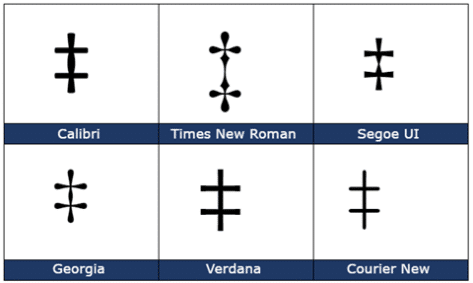 Double Dagger ‡ symbol in Word, Excel, PowerPoint and Outlook
