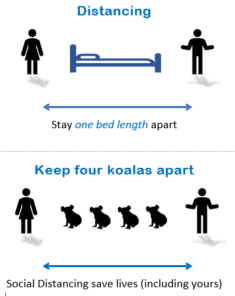 More ideas for social distancing signs