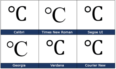 Degree Celsius Symbol In Word Excel Powerpoint And Outlook Office Watch