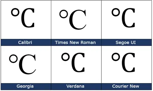 Degree Celsius ℃ symbol in Word, Excel, PowerPoint and Outlook