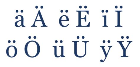 The Secrets Of Diaeresis Or Umlaut In Word Office Watch