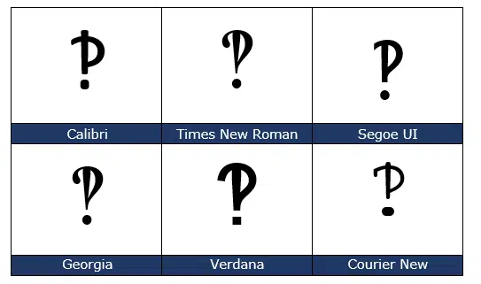 Two ⸘ Interrobang symbols ‽ in Word, Outlook, Excel and PowerPoint