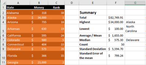 Nine easy statistics in Excel