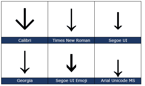 Down Arrow Symbol In Word Excel Powerpoint And Outlook Office Watch