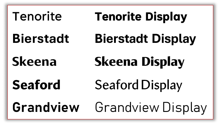 Microsoft Office Fonts - photos and vectors