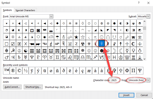 About Unicode, fonts and symbol codes