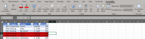 Why do the newest Microsoft Office features disappear?