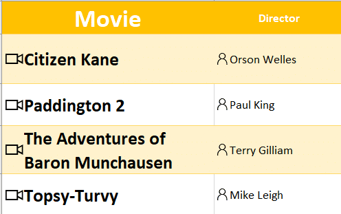 Excel 365 now has Nested Linked Data Types