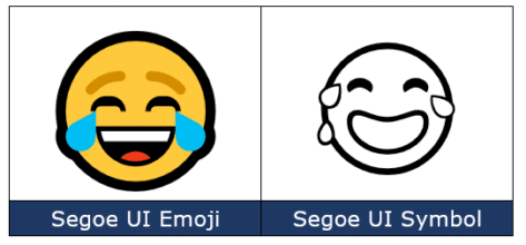 Face with Tears of joy 😂 emoji in Word, Office