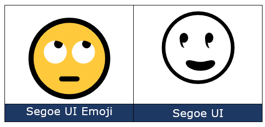 Face with rolling eyes 🙄 emoji in Word, Outlook, Office