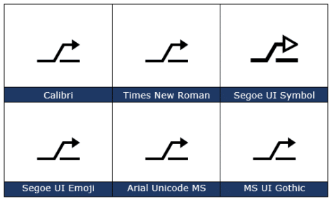 How to type the Alt Key ⎇ symbol in Word, Excel, PowerPoint & Outlook