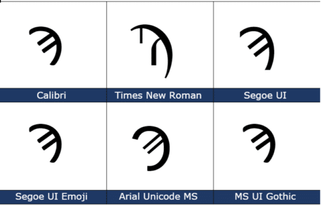 Sampi Ϡ symbol in Word and Office
