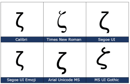 Zeta lower case ζ symbol in Word, PowerPoint and Office