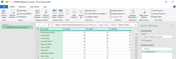 Sorting the Olympic medal table in Excel - Office Watch