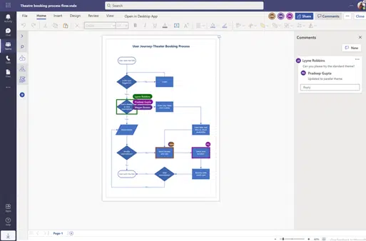 Visio Online is available more (paying) customers