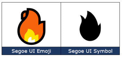 Fire 🔥 symbol in Word, Excel, PowerPoint and Outlook - Office Watch