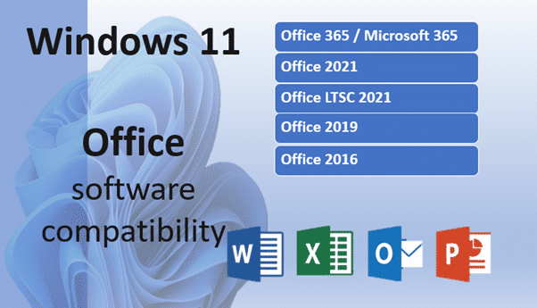 Will your Microsoft Office work on Windows 11? - Office Watch