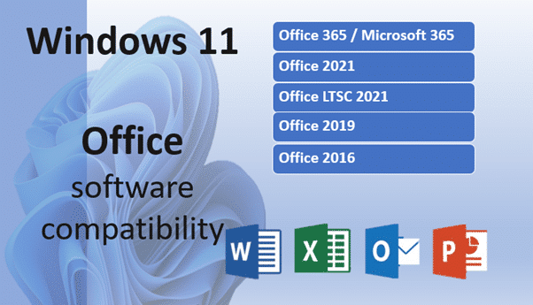 Est-ce qu'Office 2019 est compatible avec Windows 11 ?