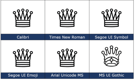 White Chess Queen ♕ symbol in Word,  PowerPoint and Office