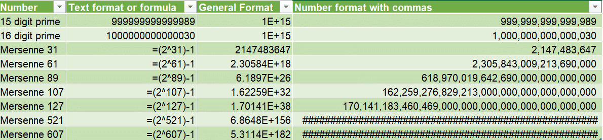 Big numbers are rounded without warning in Excel