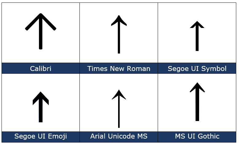 la-m-na-a-doua-insola-ie-n-interior-up-arrow-font-aeroport-melc-de