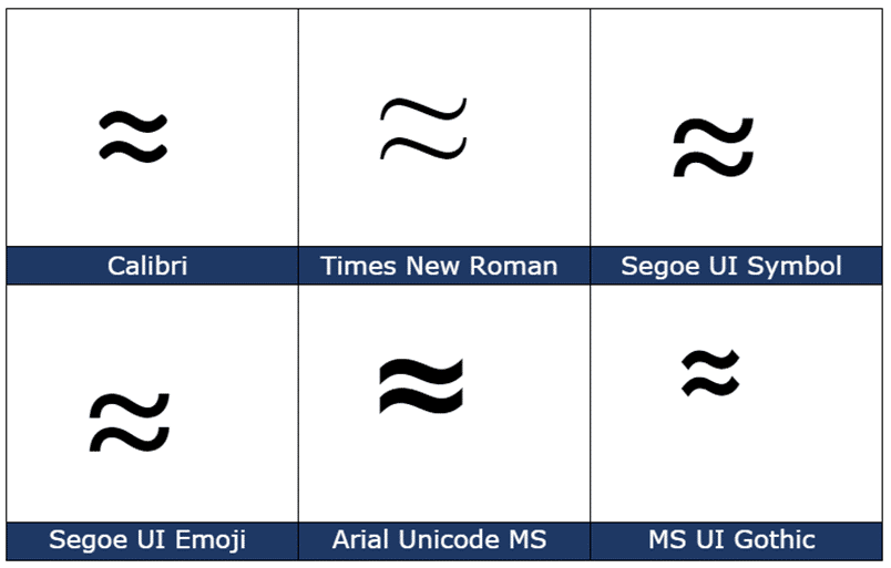 snorkel Ithaca Karakter Almost Equal ≈ symbol in Word, Excel, PowerPoint and Outlook - Office Watch