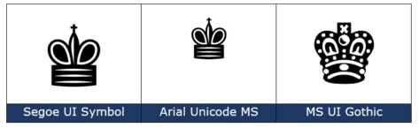 Black Chess King ♚ symbol in Word, Excel, PowerPoint and Outlook