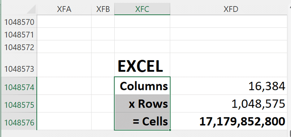 Google Sheets gets 10 million cells, not enough to beat Excel