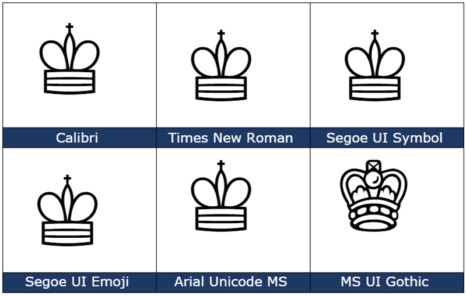 White Chess King ♔ symbol in Word, Excel, PowerPoint and Outlook