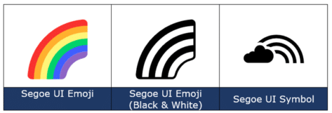 Rainbow 🌈 emoji in Word, Excel, PowerPoint, and Outlook