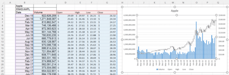 Fast stock charting with Excel and StockHistory()