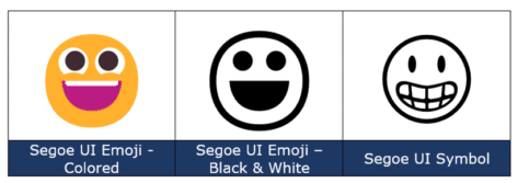 Grinning Face 😀 emoji in Word, Excel, PowerPoint and Outlook