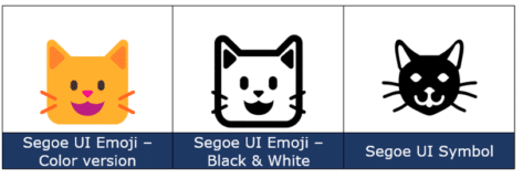 Cat Face 🐱 emoji in Word, Excel, PowerPoint and Outlook