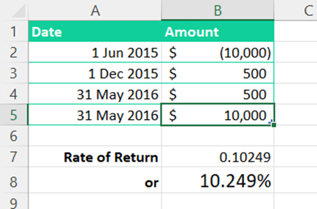 Easily calculate stock and asset returns in Excel - Office Watch