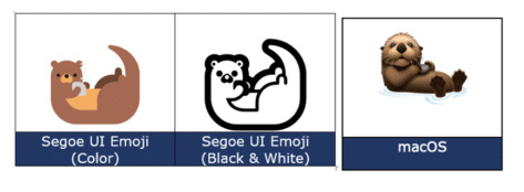 Otter 🦦 emoji in Word, Excel, PowerPoint and Outlook