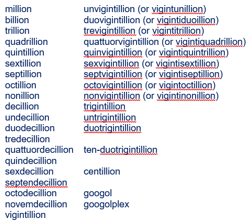 real-words-for-really-big-numbers-in-microsoft-word-office-watch