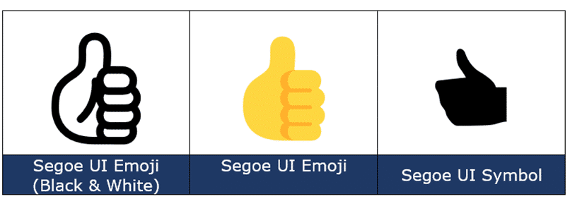Thumbs Up👍emoji in Word, Excel, PowerPoint and Outlook
