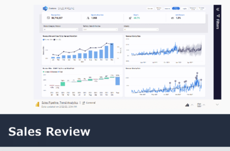 PowerBI reports direct and live in PowerPoint