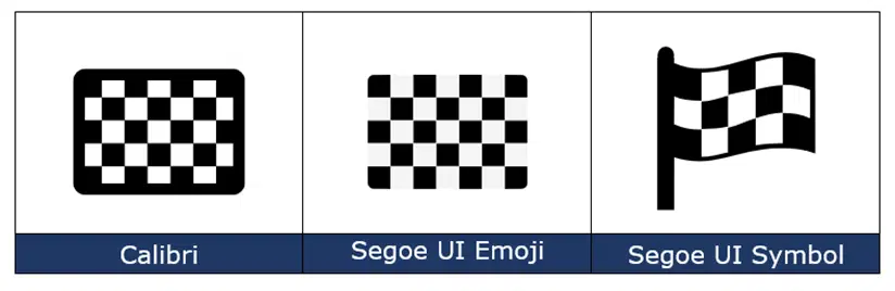 Checkered Flag 🏁 symbol in Word, Excel, PowerPoint and Outlook