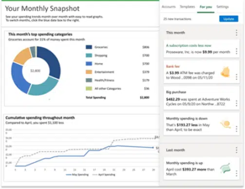Money template – end of support 