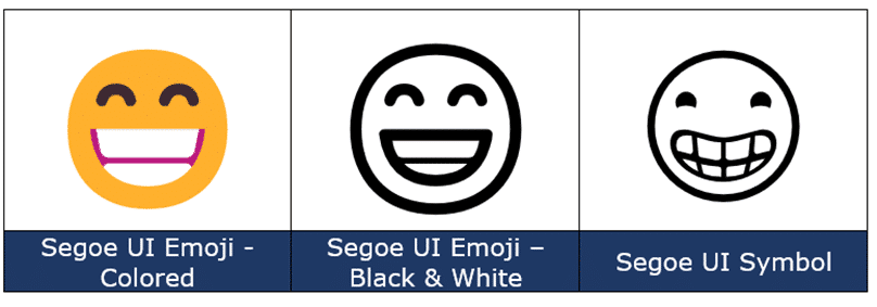 Grinning Face with Smiling Eyes 😁 emoji in Word, Outlook and Office