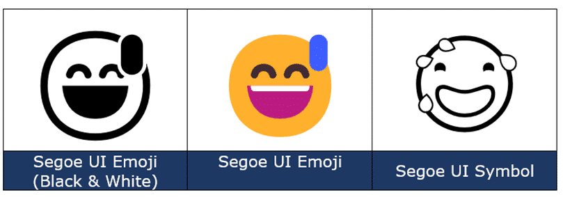 Smiling Face with Open Mouth and Cold Sweat 😅 emoji in Office