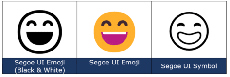 Smiling Face with Open Mouth and Smiling Eyes 😄 emoji in Office