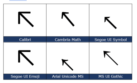 North West/Top Left Arrow ↖ in Word, Excel, PowerPoint and Outlook