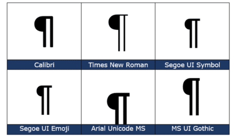 Pilcrow Sign ¶ emoji in Word, Excel, PowerPoint and Outlook