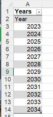 Yearly Planner / Calendar for Office Watch readers - Office Watch